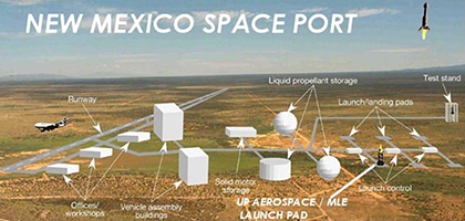 New Mexico Space Port
