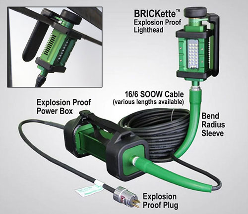 Portable Explosion Proof Light with High Profile/Long Handle and 15A Plug